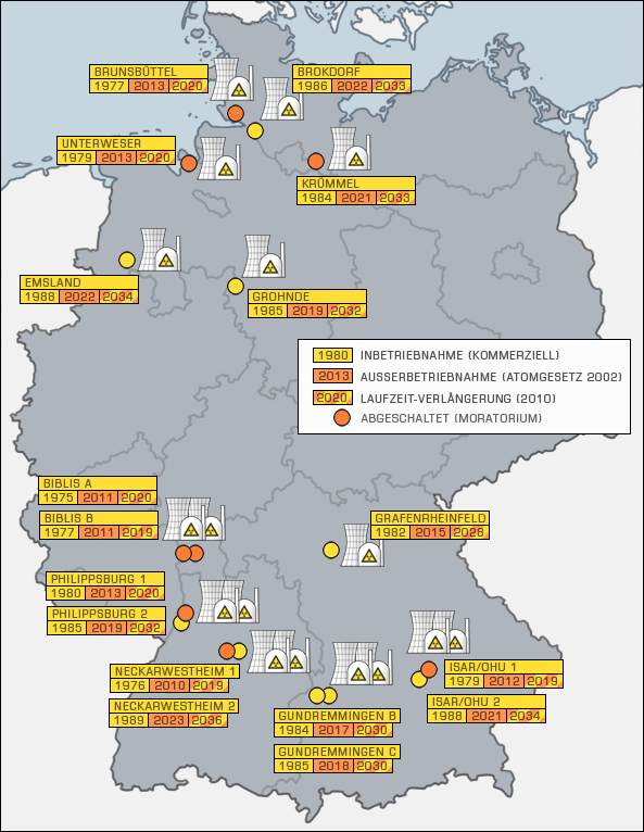 AKWs in Deutschland