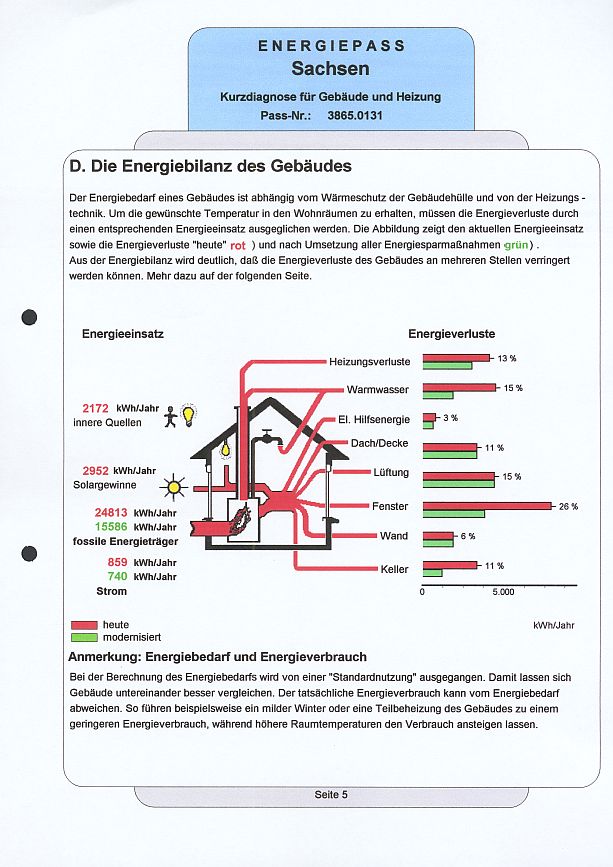 Energieausweis Seite 5